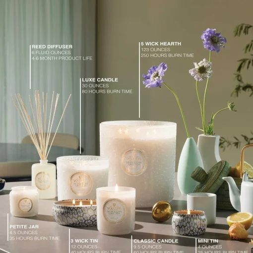 Voluspa 5 Wick Hearths|Eucalyptus & White Sage|Eucalyptus & White Sage